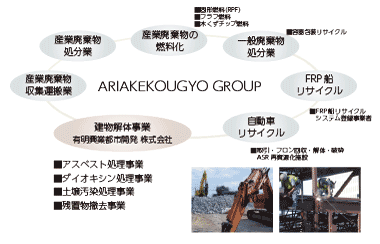 kt_group